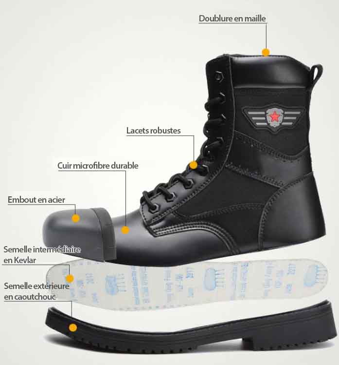 Unisex-Safety Steel Toe Work Boots